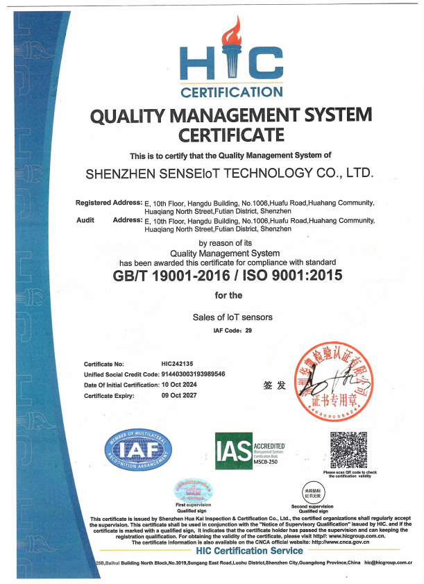ISO 9001