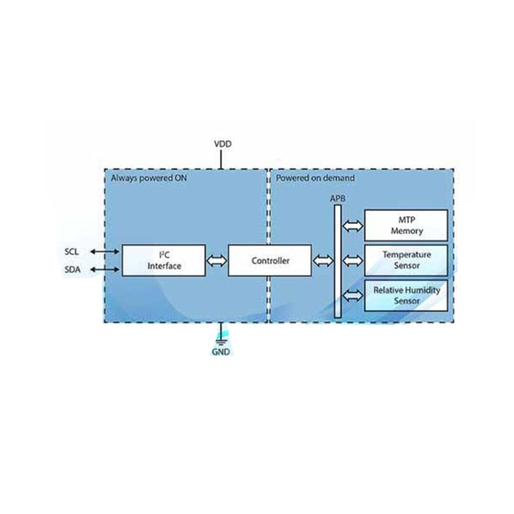ENS210 (3)