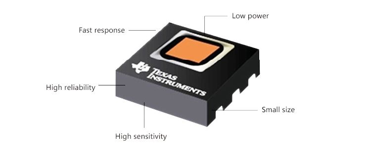 HDC1080DMBR (6)