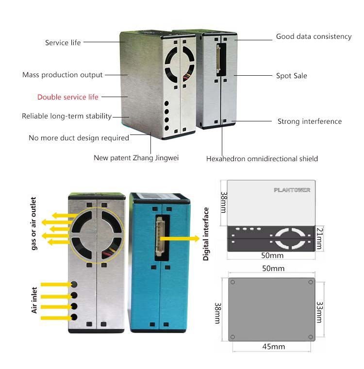 PMS6003 (6)