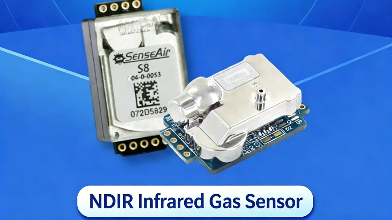 Comprehensive Analysis of NDIR Infrared Carbon Dioxide Sensor