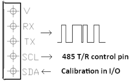 Diagram 4